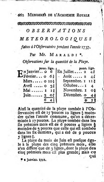 Histoire de l'Académie royale des sciences avec les Mémoires de mathematique & de physique, pour la même année, tires des registres de cette Académie.