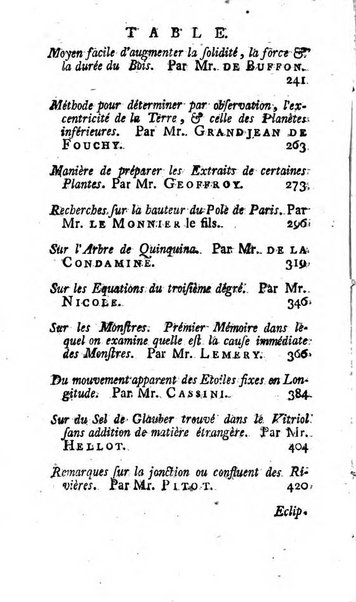 Histoire de l'Académie royale des sciences avec les Mémoires de mathematique & de physique, pour la même année, tires des registres de cette Académie.