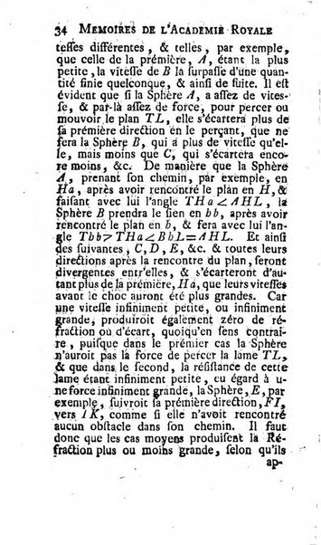 Histoire de l'Académie royale des sciences avec les Mémoires de mathematique & de physique, pour la même année, tires des registres de cette Académie.