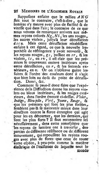 Histoire de l'Académie royale des sciences avec les Mémoires de mathematique & de physique, pour la même année, tires des registres de cette Académie.