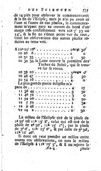 Histoire de l'Académie royale des sciences avec les Mémoires de mathematique & de physique, pour la même année, tires des registres de cette Académie.