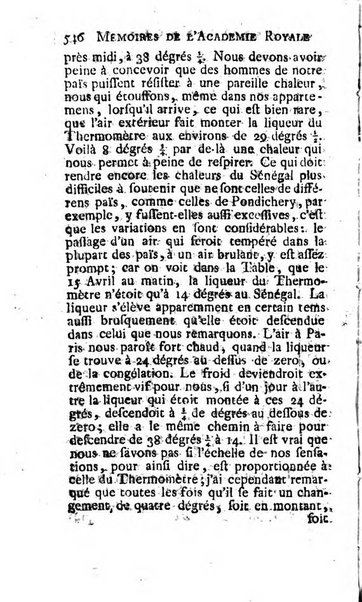 Histoire de l'Académie royale des sciences avec les Mémoires de mathematique & de physique, pour la même année, tires des registres de cette Académie.