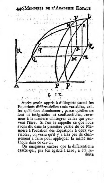 Histoire de l'Académie royale des sciences avec les Mémoires de mathematique & de physique, pour la même année, tires des registres de cette Académie.