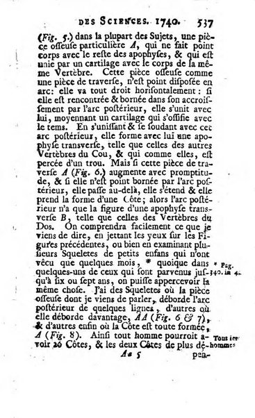 Histoire de l'Académie royale des sciences avec les Mémoires de mathematique & de physique, pour la même année, tires des registres de cette Académie.