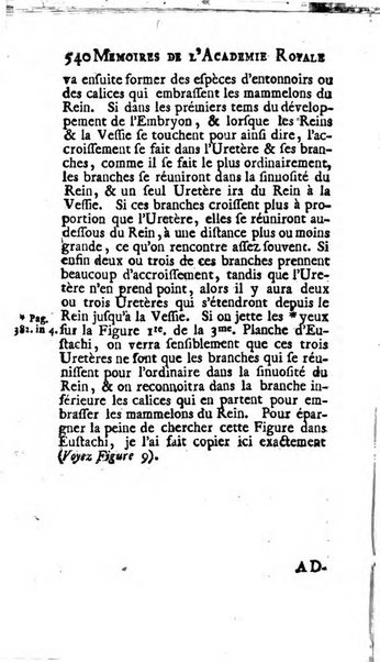 Histoire de l'Académie royale des sciences avec les Mémoires de mathematique & de physique, pour la même année, tires des registres de cette Académie.