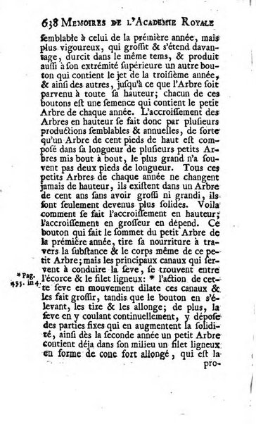 Histoire de l'Académie royale des sciences avec les Mémoires de mathematique & de physique, pour la même année, tires des registres de cette Académie.