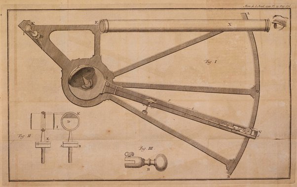 Histoire de l'Académie royale des sciences avec les Mémoires de mathematique & de physique, pour la même année, tires des registres de cette Académie.