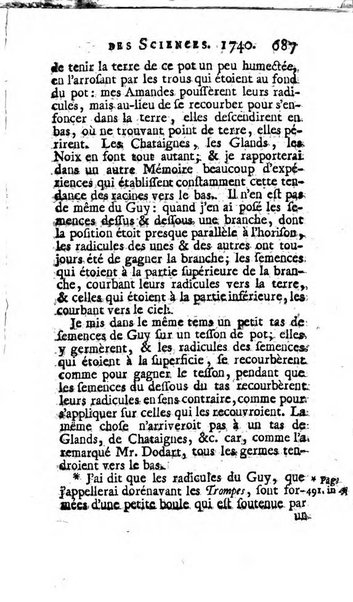 Histoire de l'Académie royale des sciences avec les Mémoires de mathematique & de physique, pour la même année, tires des registres de cette Académie.