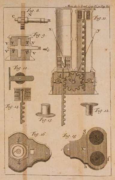 Histoire de l'Académie royale des sciences avec les Mémoires de mathematique & de physique, pour la même année, tires des registres de cette Académie.