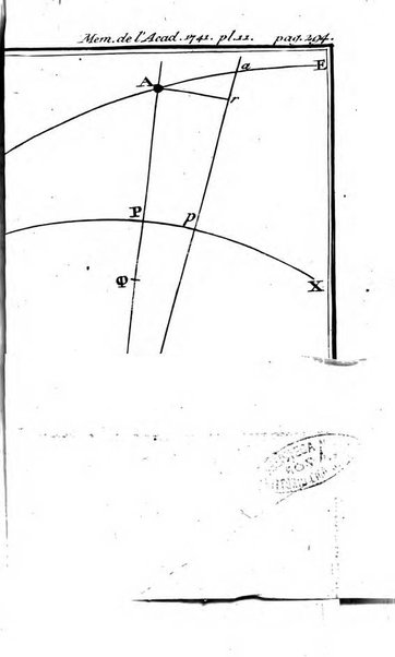 Histoire de l'Académie royale des sciences avec les Mémoires de mathematique & de physique, pour la même année, tires des registres de cette Académie.