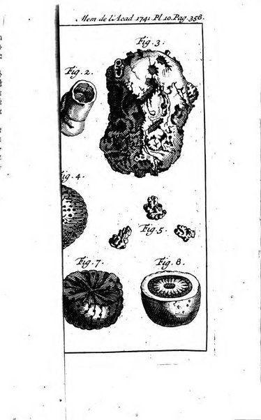 Histoire de l'Académie royale des sciences avec les Mémoires de mathematique & de physique, pour la même année, tires des registres de cette Académie.