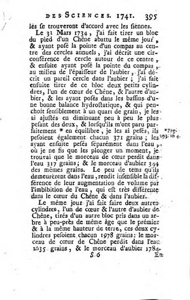 Histoire de l'Académie royale des sciences avec les Mémoires de mathematique & de physique, pour la même année, tires des registres de cette Académie.