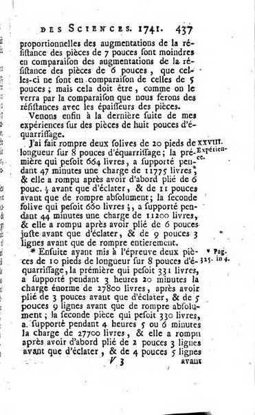 Histoire de l'Académie royale des sciences avec les Mémoires de mathematique & de physique, pour la même année, tires des registres de cette Académie.