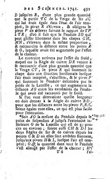 Histoire de l'Académie royale des sciences avec les Mémoires de mathematique & de physique, pour la même année, tires des registres de cette Académie.