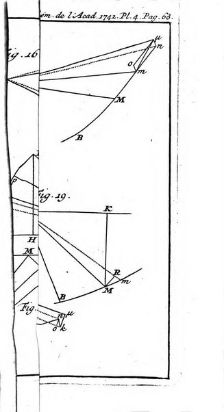 Histoire de l'Académie royale des sciences avec les Mémoires de mathematique & de physique, pour la même année, tires des registres de cette Académie.