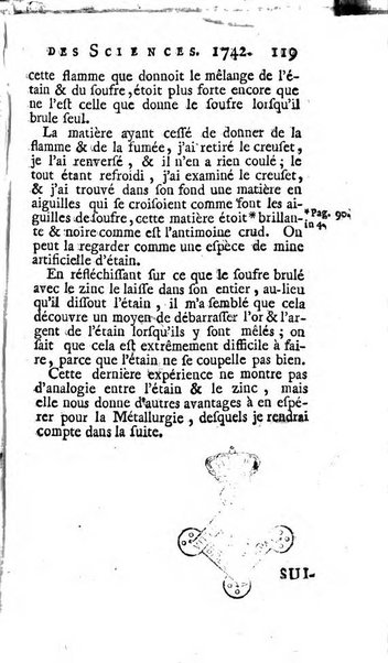 Histoire de l'Académie royale des sciences avec les Mémoires de mathematique & de physique, pour la même année, tires des registres de cette Académie.