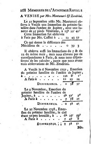 Histoire de l'Académie royale des sciences avec les Mémoires de mathematique & de physique, pour la même année, tires des registres de cette Académie.