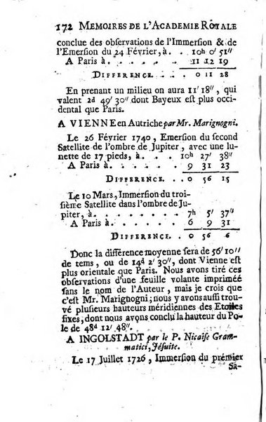 Histoire de l'Académie royale des sciences avec les Mémoires de mathematique & de physique, pour la même année, tires des registres de cette Académie.