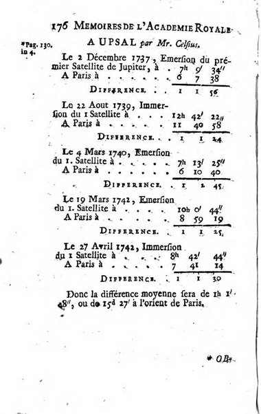 Histoire de l'Académie royale des sciences avec les Mémoires de mathematique & de physique, pour la même année, tires des registres de cette Académie.