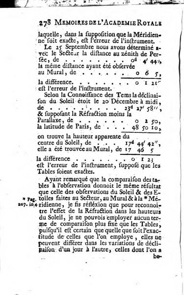 Histoire de l'Académie royale des sciences avec les Mémoires de mathematique & de physique, pour la même année, tires des registres de cette Académie.