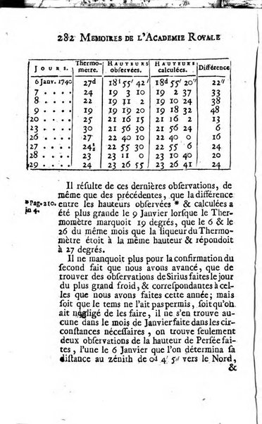 Histoire de l'Académie royale des sciences avec les Mémoires de mathematique & de physique, pour la même année, tires des registres de cette Académie.