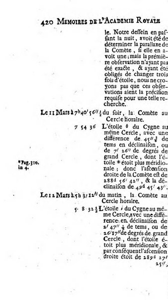 Histoire de l'Académie royale des sciences avec les Mémoires de mathematique & de physique, pour la même année, tires des registres de cette Académie.