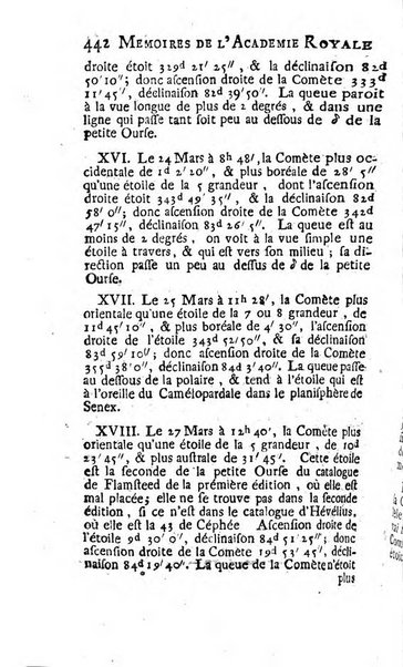 Histoire de l'Académie royale des sciences avec les Mémoires de mathematique & de physique, pour la même année, tires des registres de cette Académie.