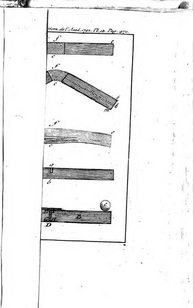 Histoire de l'Académie royale des sciences avec les Mémoires de mathematique & de physique, pour la même année, tires des registres de cette Académie.