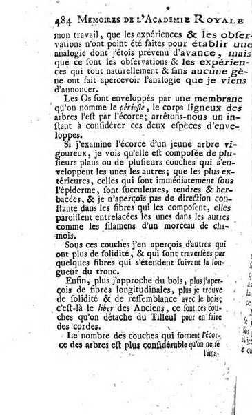 Histoire de l'Académie royale des sciences avec les Mémoires de mathematique & de physique, pour la même année, tires des registres de cette Académie.