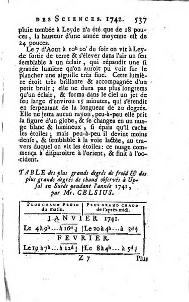 Histoire de l'Académie royale des sciences avec les Mémoires de mathematique & de physique, pour la même année, tires des registres de cette Académie.