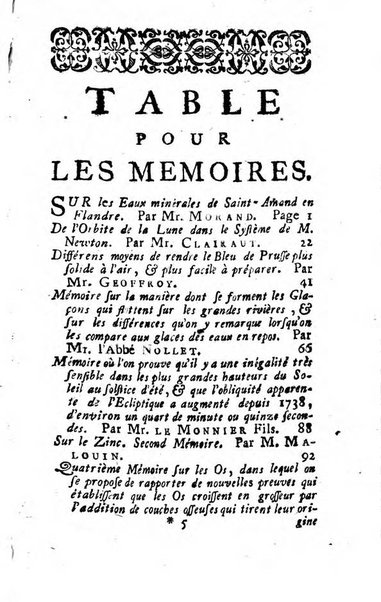 Histoire de l'Académie royale des sciences avec les Mémoires de mathematique & de physique, pour la même année, tires des registres de cette Académie.