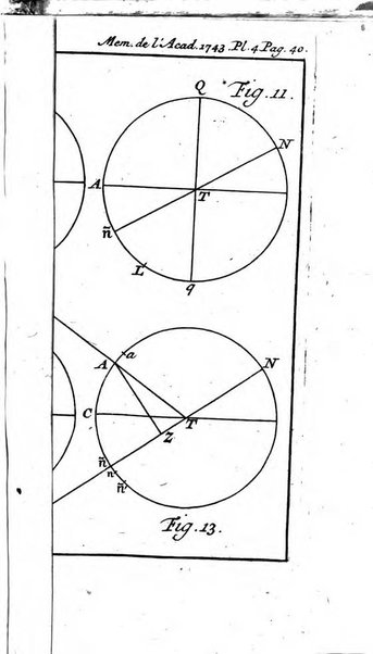 Histoire de l'Académie royale des sciences avec les Mémoires de mathematique & de physique, pour la même année, tires des registres de cette Académie.