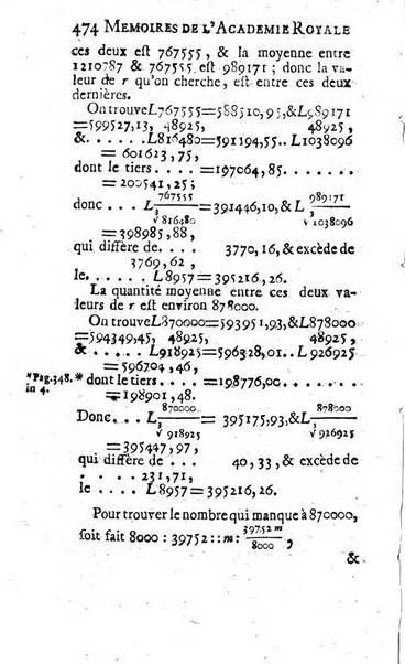 Histoire de l'Académie royale des sciences avec les Mémoires de mathematique & de physique, pour la même année, tires des registres de cette Académie.