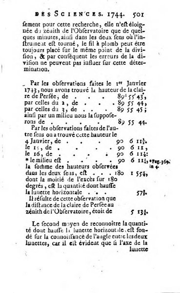 Histoire de l'Académie royale des sciences avec les Mémoires de mathematique & de physique, pour la même année, tires des registres de cette Académie.