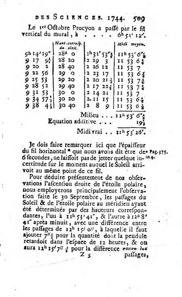 Histoire de l'Académie royale des sciences avec les Mémoires de mathematique & de physique, pour la même année, tires des registres de cette Académie.