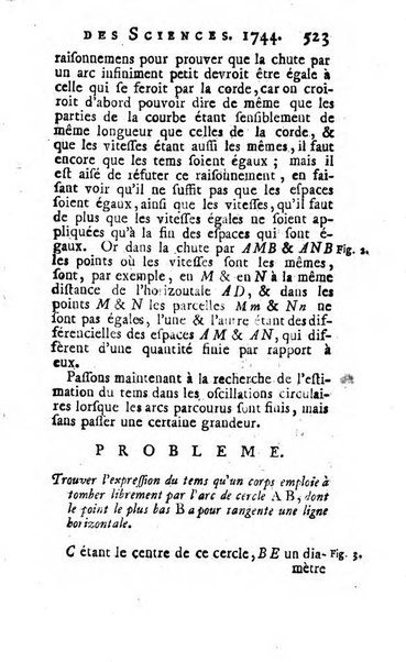 Histoire de l'Académie royale des sciences avec les Mémoires de mathematique & de physique, pour la même année, tires des registres de cette Académie.