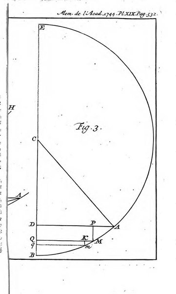 Histoire de l'Académie royale des sciences avec les Mémoires de mathematique & de physique, pour la même année, tires des registres de cette Académie.