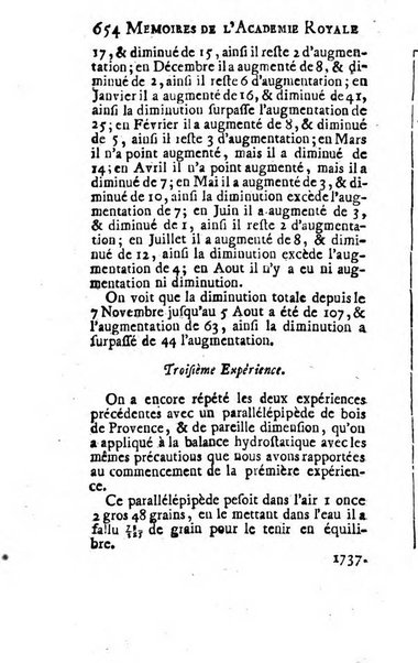 Histoire de l'Académie royale des sciences avec les Mémoires de mathematique & de physique, pour la même année, tires des registres de cette Académie.