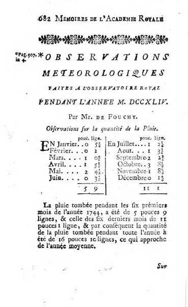 Histoire de l'Académie royale des sciences avec les Mémoires de mathematique & de physique, pour la même année, tires des registres de cette Académie.