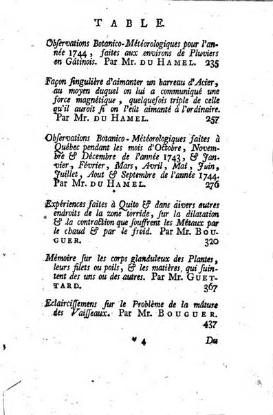 Histoire de l'Académie royale des sciences avec les Mémoires de mathematique & de physique, pour la même année, tires des registres de cette Académie.