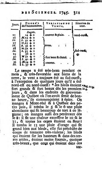 Histoire de l'Académie royale des sciences avec les Mémoires de mathematique & de physique, pour la même année, tires des registres de cette Académie.