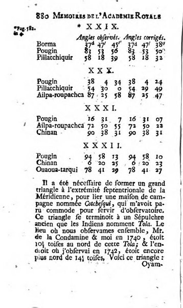 Histoire de l'Académie royale des sciences avec les Mémoires de mathematique & de physique, pour la même année, tires des registres de cette Académie.