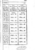 giornale/BVE0490246/1746/V.3/00000293