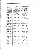 giornale/BVE0490246/1746/V.3/00000296