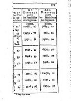 giornale/BVE0490246/1746/V.3/00000298