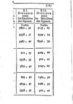 giornale/BVE0490246/1746/V.3/00000304