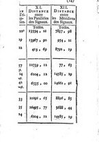 giornale/BVE0490246/1746/V.3/00000306