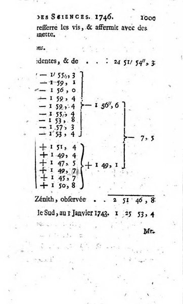 Histoire de l'Académie royale des sciences avec les Mémoires de mathematique & de physique, pour la même année, tires des registres de cette Académie.