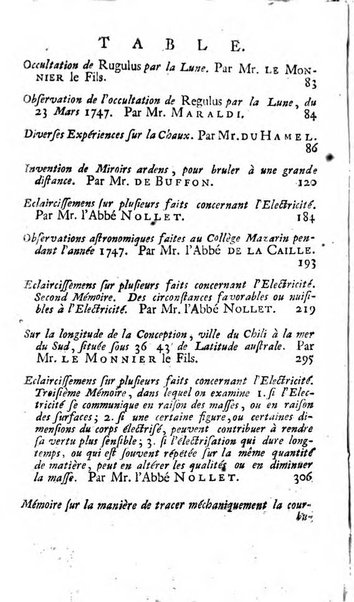 Histoire de l'Académie royale des sciences avec les Mémoires de mathematique & de physique, pour la même année, tires des registres de cette Académie.