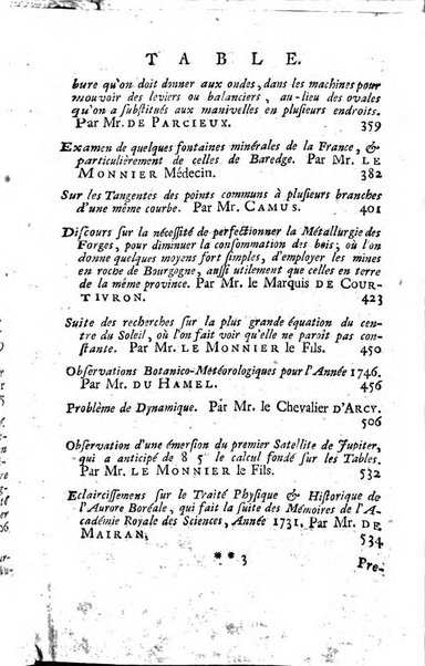 Histoire de l'Académie royale des sciences avec les Mémoires de mathematique & de physique, pour la même année, tires des registres de cette Académie.